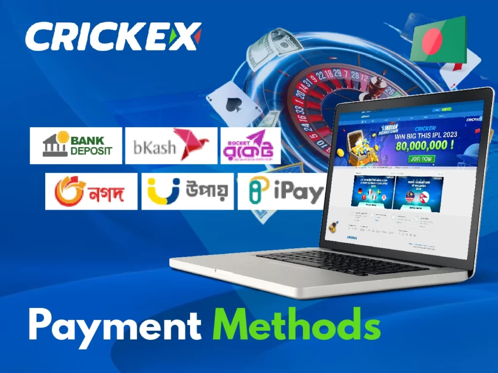 payment methods